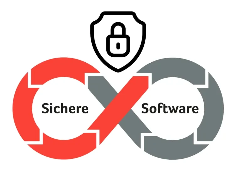 Sichere Software