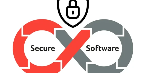 Secure Software