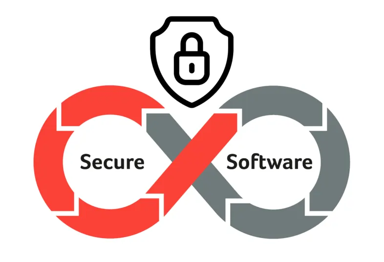 Secure Software
