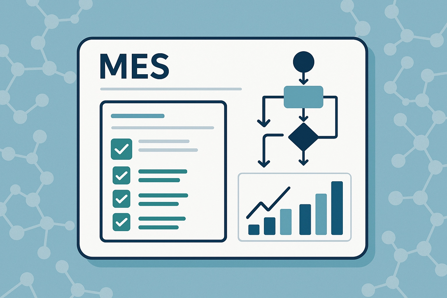 Agiles Upscaling in der Pharmaindustrie: Wie anicomply die Digitalisierung revolutioniert